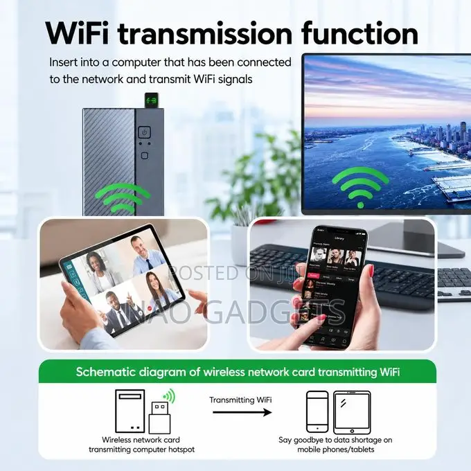 2 in 1 WiFi 6 and Bluetooth Wireless Network Adapter USB Dongle