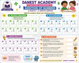 Danest Academy Resource
