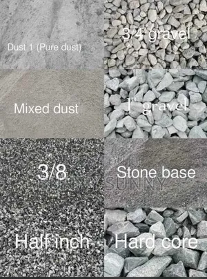 Cchippings/Granite ,Stone Dust, Stone-Base,3/8,half Inch
