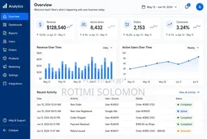 Full-Stack Software Engineer