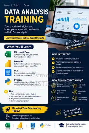 Data Analysis Training – Excel, Power BI, SQL Python