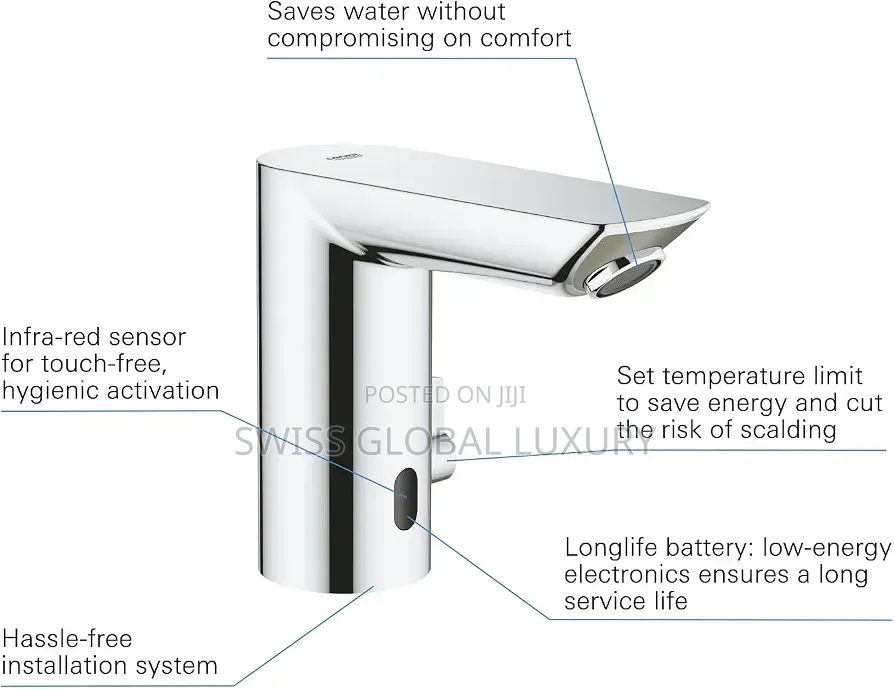 Grohe Sensor Basin Mixer Tap