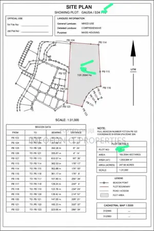 Out for Sale in Gousa/Idu*landsizes: 100hectares