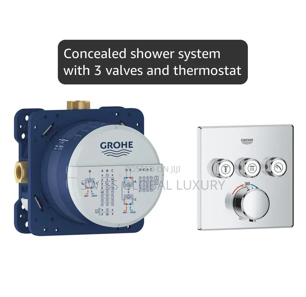 GROHE Precision SmartControl Concealed Shower System.