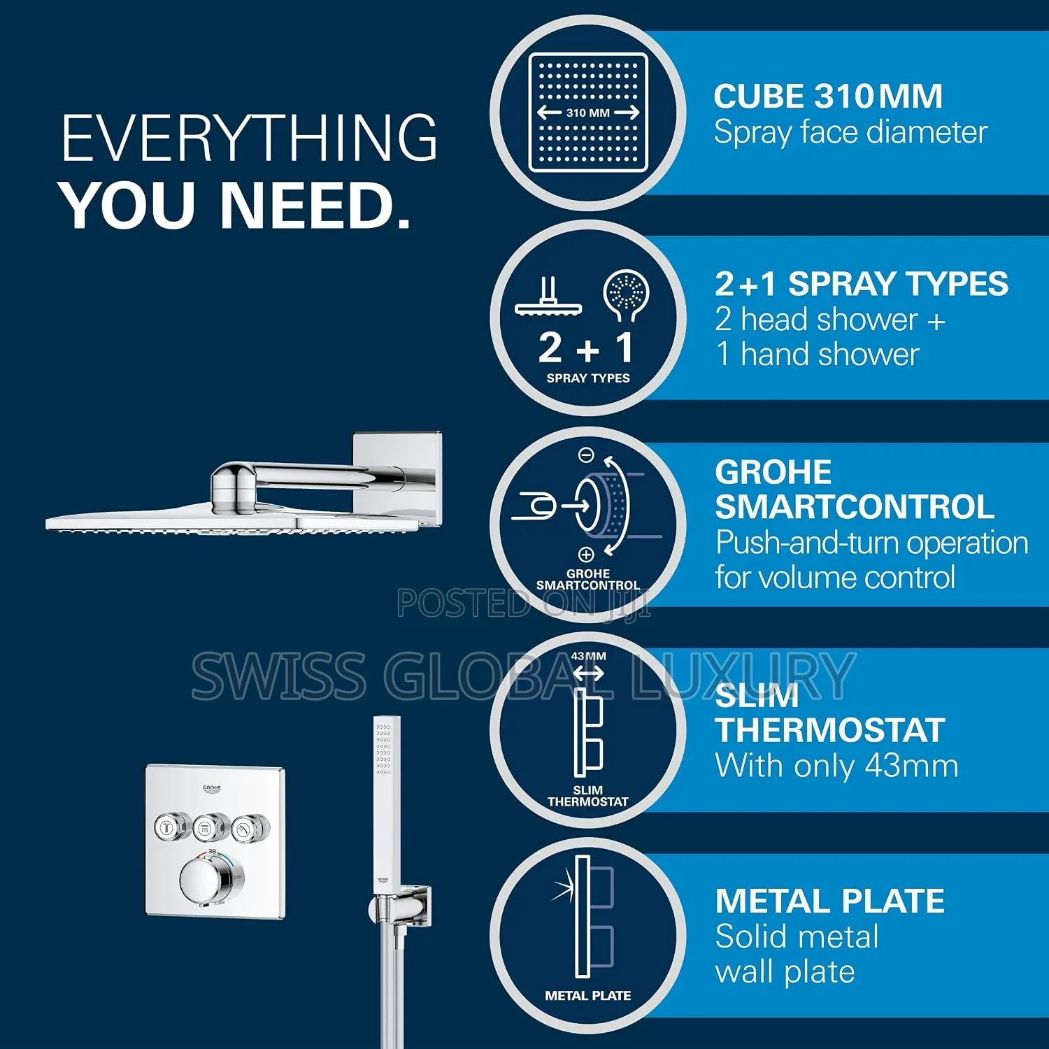 GROHE Precision SmartControl Concealed Shower System.