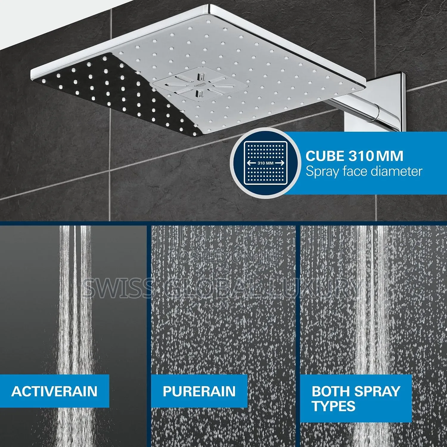 GROHE Precision SmartControl Concealed Shower System.