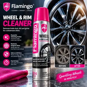 Flamingo Wheel Rim Cleaner