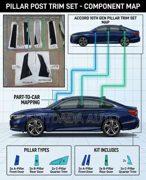 Door Chrome Plastic for Honda Accord 2018 or 2022