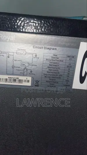 Royal Fridge