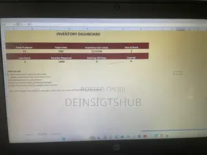 I Will Create a Custom Sales and Inventory Tracker for Your Business.