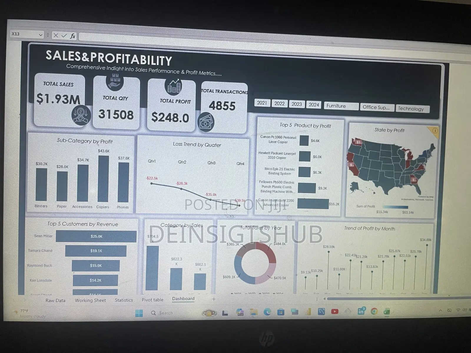 I Will Create a Custom Sales and Inventory Tracker for Your Business.
