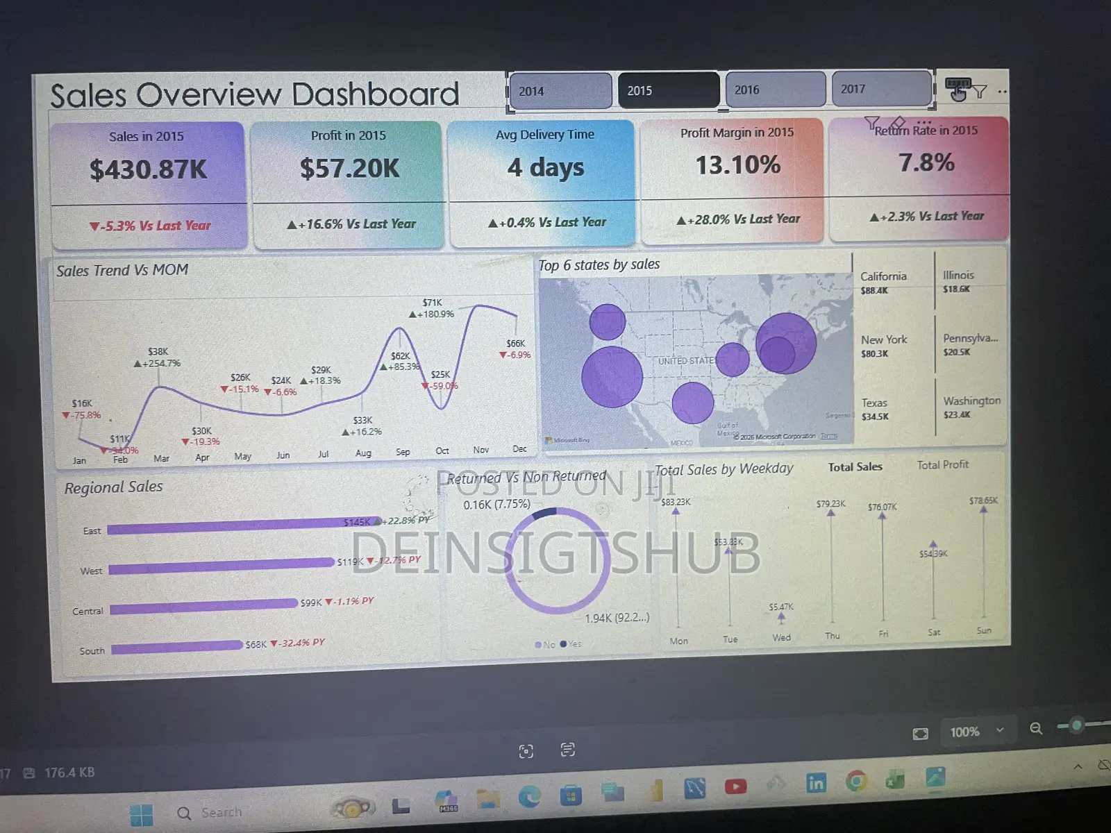 Data Cleaning and Analytics Services