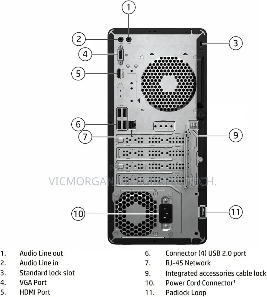 New Desktop Computer HP 290 G9 8GB Intel Core i5 SSD 512GB