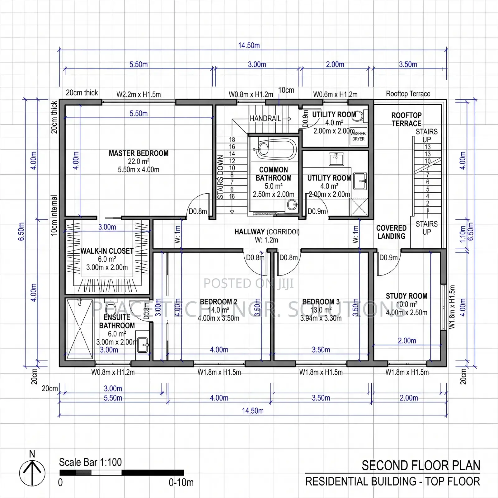 Facility Manager, Building Construction and Renovation Experts