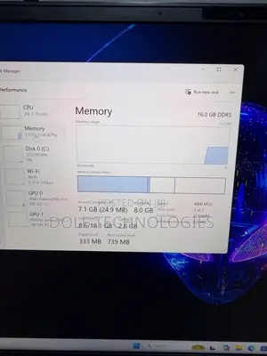 Laptop Alienware M16 R1 16GB AMD Ryzen 9 SSD 1T
