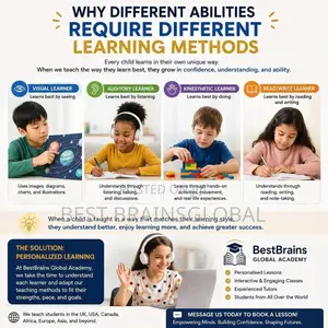 English and Science Online Live Tutoring | Experienced Teacher