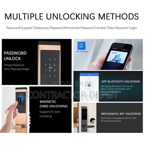 TTLock APP Keyless Entry Smart Hotel Door Lock