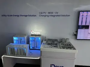 Solar Inverter