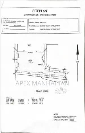 Kagini District, FCT Abuja • Size: Approximately 8 Hectares