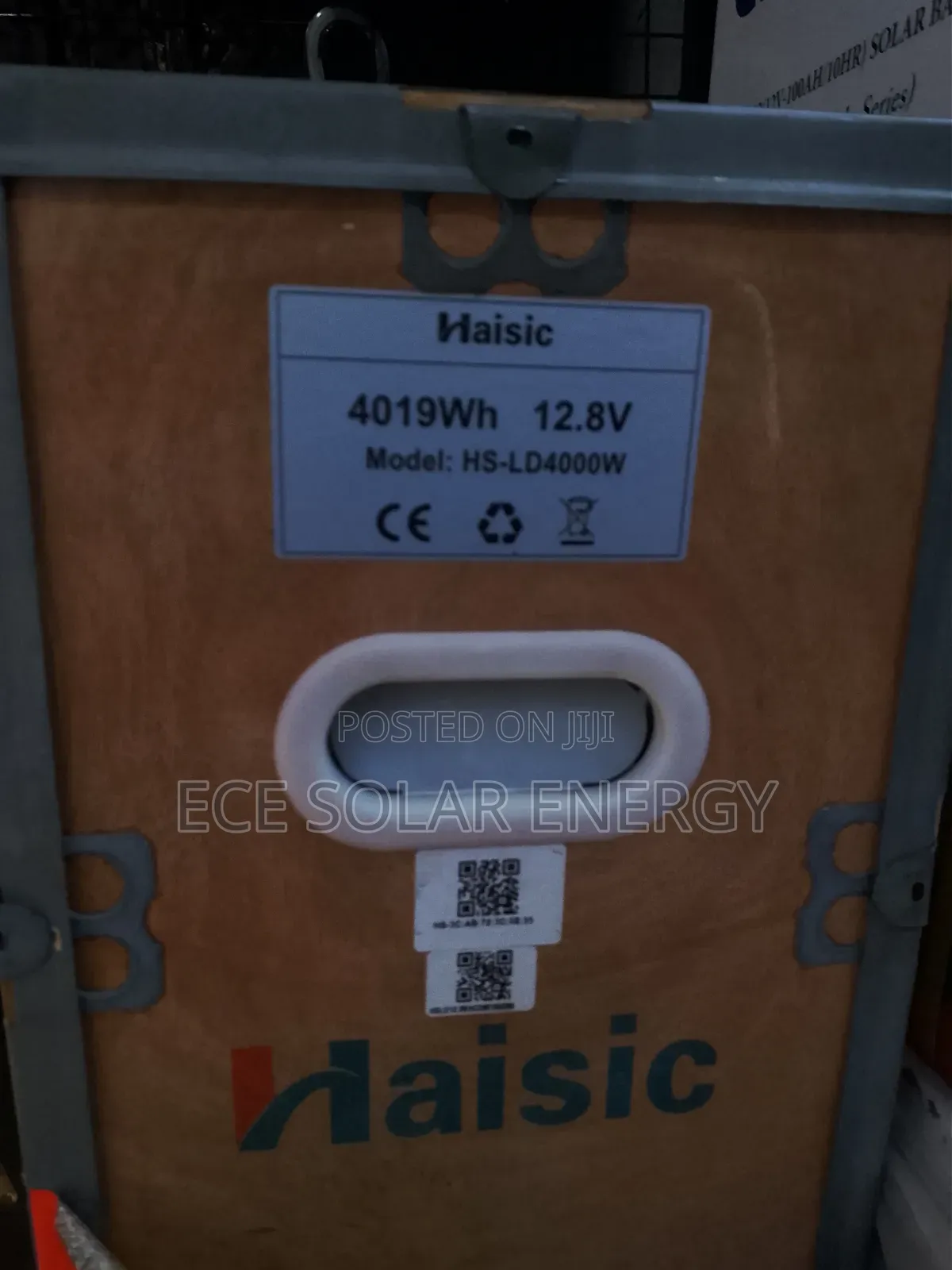 Ece Solar Energy