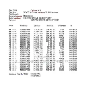 For SALE at MAITAMA 11, Size of Land -50.55hectares Title- R of O