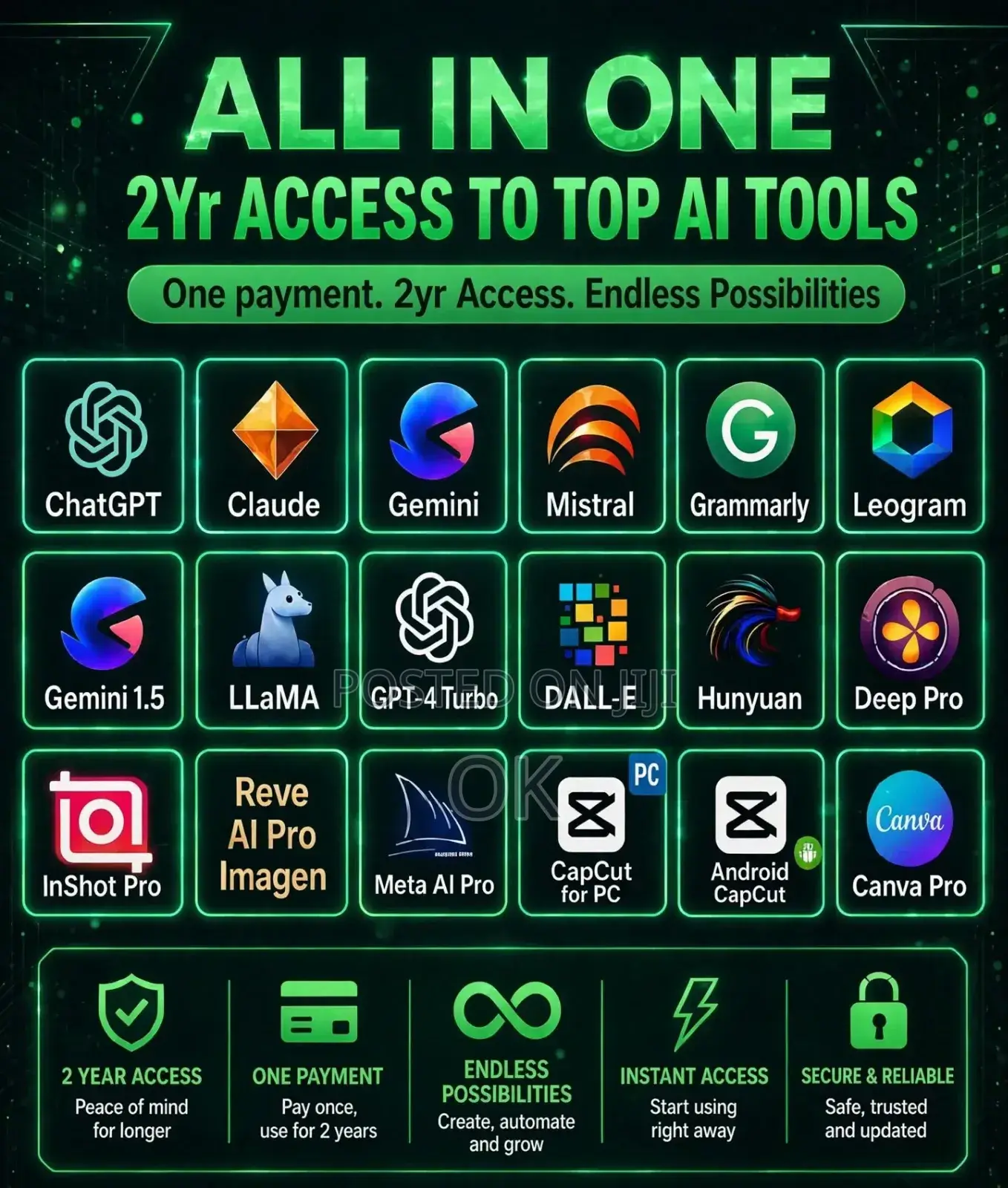 2 Years Unlimited Access to ChatGPT, Claude, Gemini + 10 AI Tools