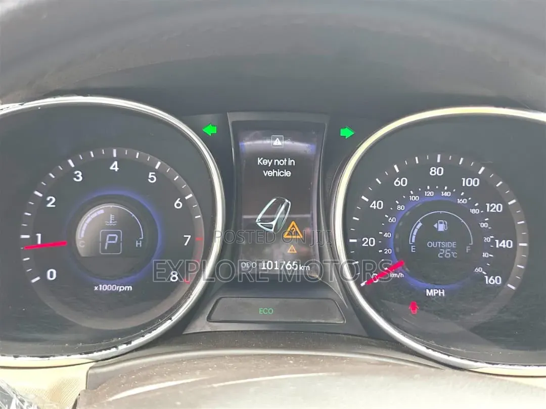 Hyundai Santa Fe 2015 White