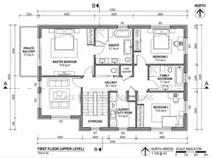 Facility Manager, Building Construction and Renovation Experts