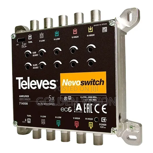 Nevo Televes Multiswitch Series 5x Satellite
