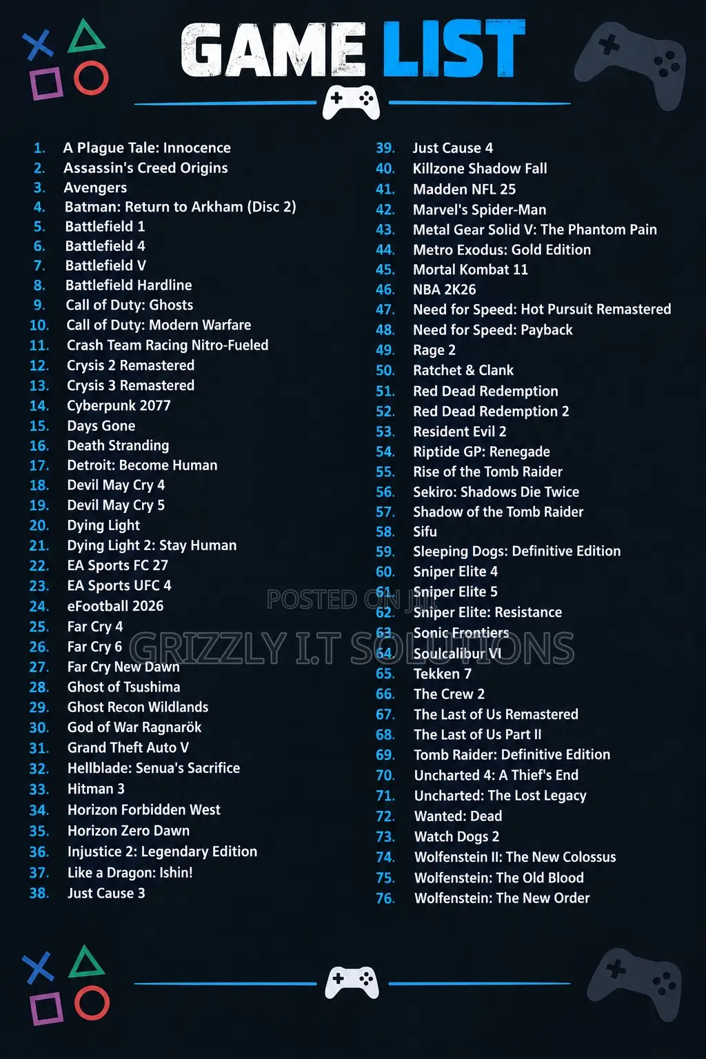 Installation of Ps4 Games