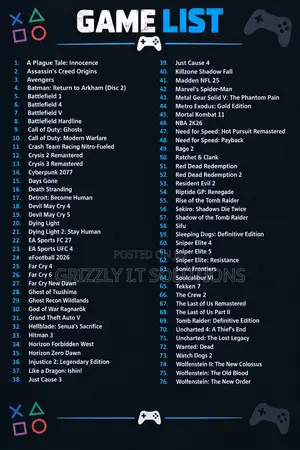 Installation of Ps4 Games