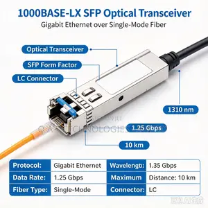 1000 Base-Lx SFP Optical Transciever