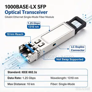 1000 Base-Lx SFP Optical Transciever