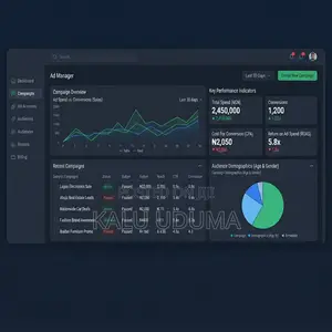 Remote Sponsored Ads Management | Meta TikTok | Paid Ads Expert