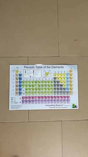 Periodic Table of the Element Chart (11" X 17")