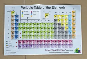Periodic Table of the Element Chart (11" X 17")