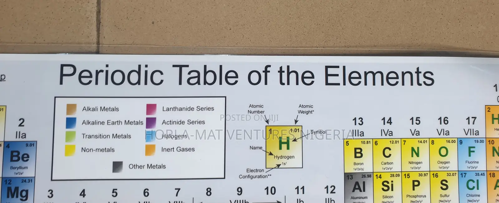 Periodic Table of the Element Chart (11" X 17")