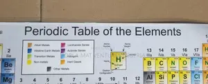 Periodic Table of the Element Chart (11" X 17")