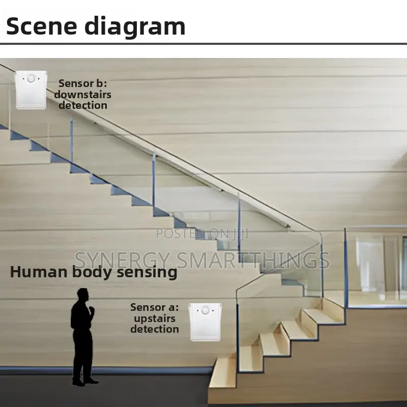 Tuya Wireless Motion Sensor LED Strip Controller