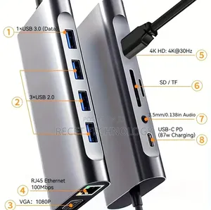 11 in 1 USB C Hub | HDMI | Ethernet Port