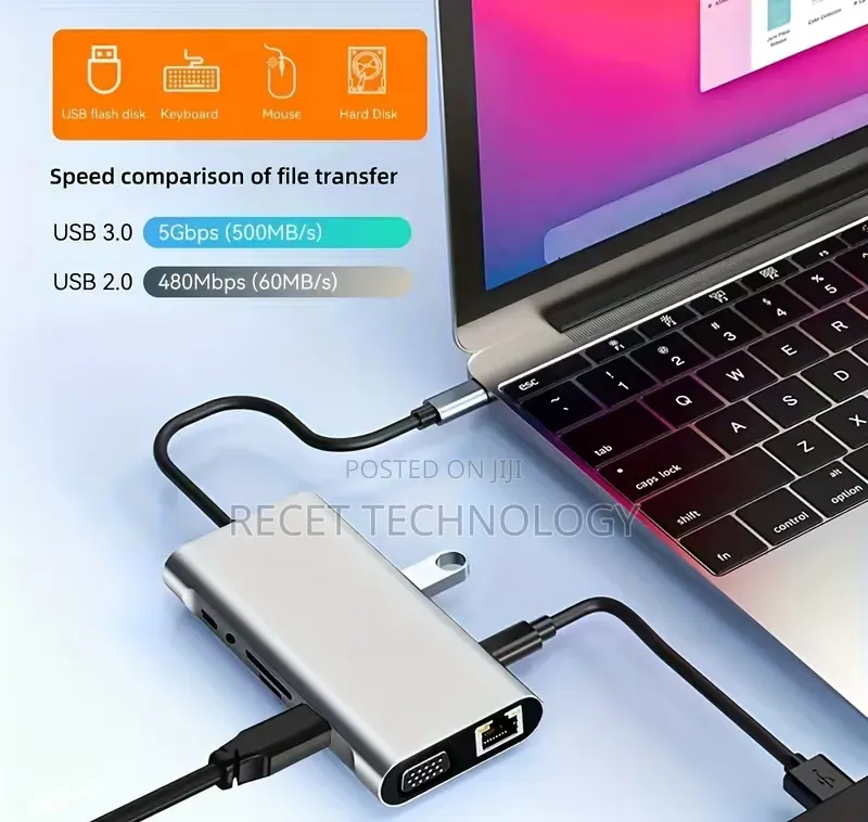 11 in 1 USB C Hub | HDMI | Ethernet Port