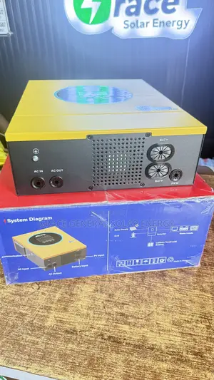 SMS 2.5kva 12v