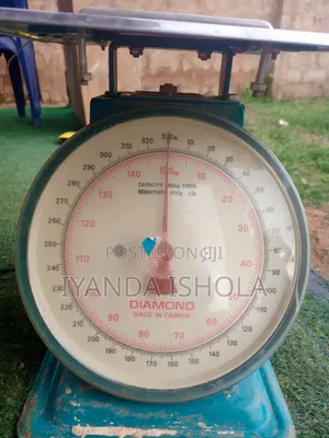 Scale Manual