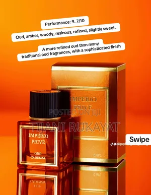 Perfume Body Spray and Roll On