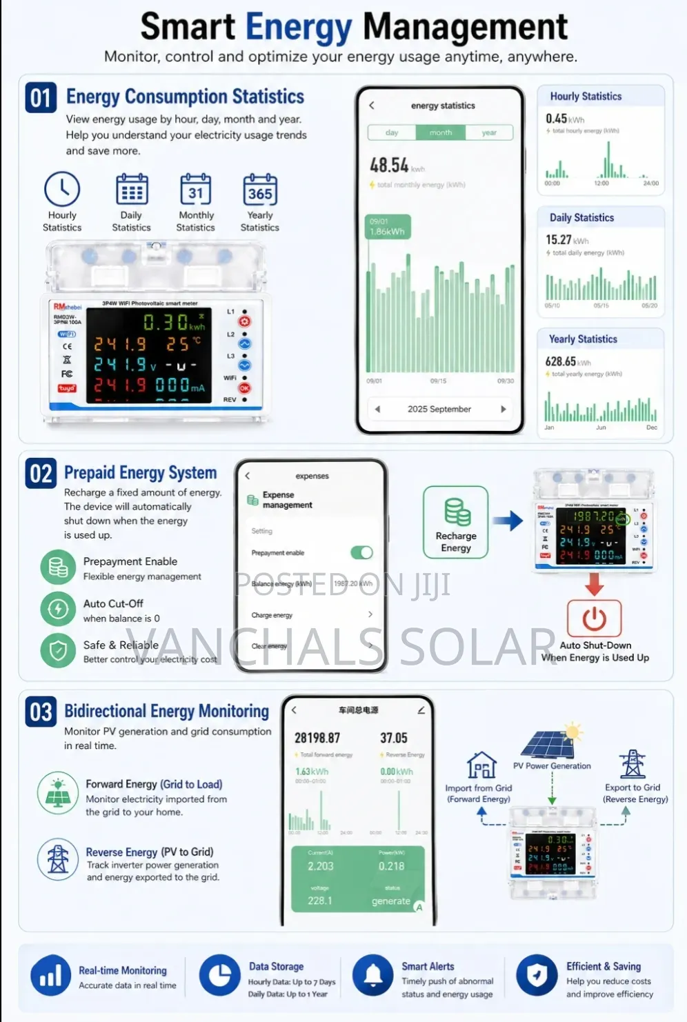 Smart WiFi Prepaid Energy Check Meter Card Reader 100A Single Phase