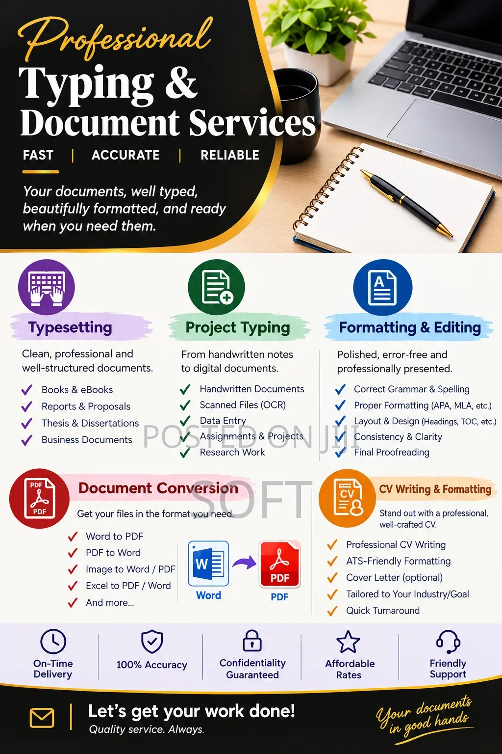 Professional Typesetting, Document Formatting Page Layout Services