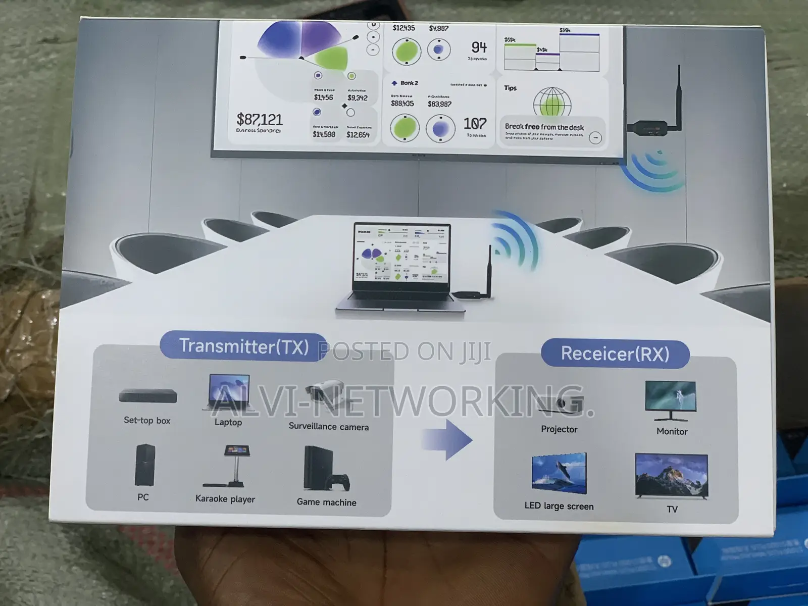 HD Wireless Transmitter and Receiver 100m
