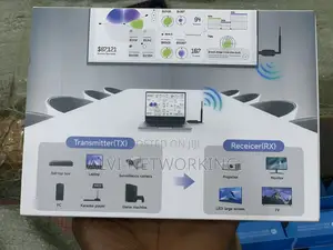 HD Wireless Transmitter and Receiver 100m
