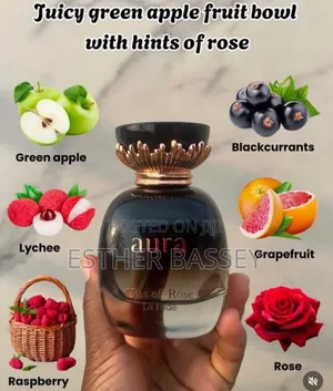 Luxury Fragrance Collection 