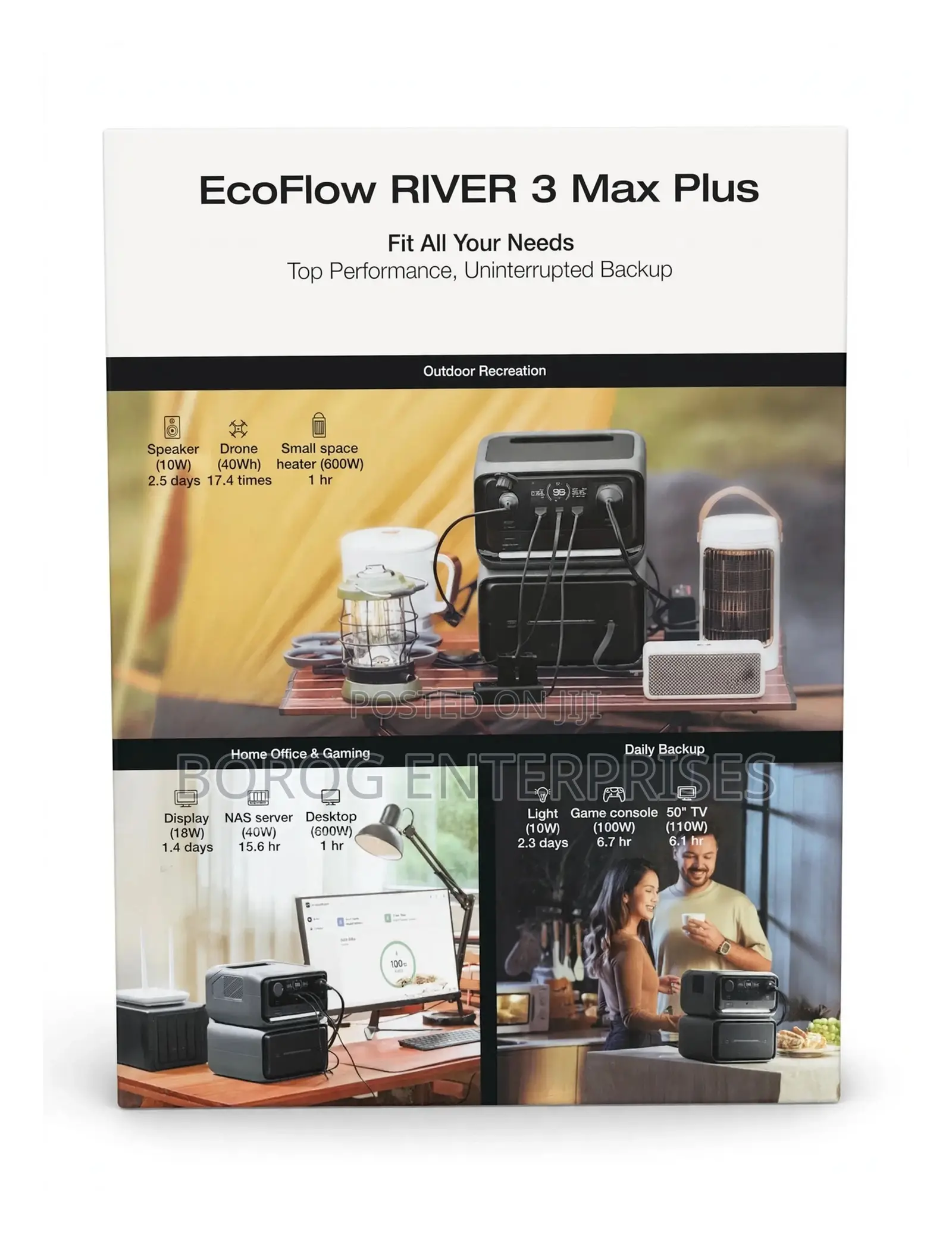 Ecoflow River 3 Max Plus 1200w Power Station